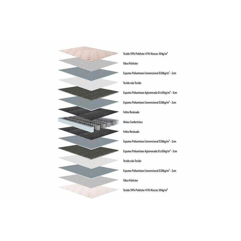 Cama Box Baú King: Colchão Molas Masterpocket Ensacadas Herval Confortclass Big Class Df + Base Crc Suede Gray (193x203) - 3