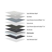 Cama Box Solteiro: Colchão Molas Ensacadas Herval Toronto + Base Crc Suede Brown (96x203) - 3