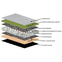 Colchão Casal Molas Ensacadas Masterpocket Caribe Euro Pillow (138x188x24) - Luckspuma - 3