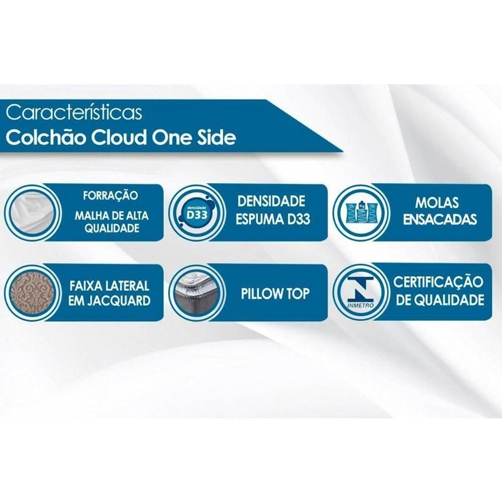 Colchão King Molas Ensacadas Masterpocket Cloud Pillow Top (193x203x32) - Luckspuma - 2