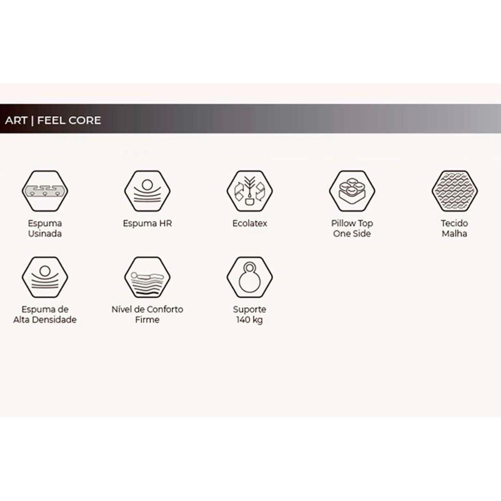Conjunto Box Queen: Colchão Espuma Herval D33 - Ag 65 Feelcore + Base Crc Courano White (158x198) - 3