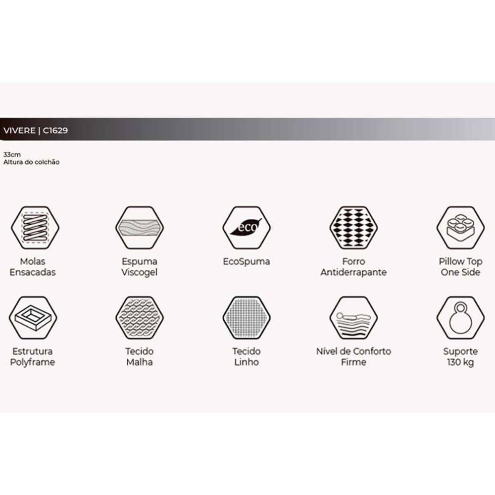 Colchão Solteiro Molas Ensacadas Masterpocket Partenon C1629 Viscogel Malha Euro Pillow (88x188x33) - Herval - 2