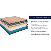 Cama Box Solteiro: Colchão Molas Masterpocket Ensacadas Black Graphite + Base Crc Suede Gray (88x188) - 3