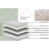 Colchão Casal Espuma D28 - Ag 65 Besmont Double Face (138x188x20) - Herval