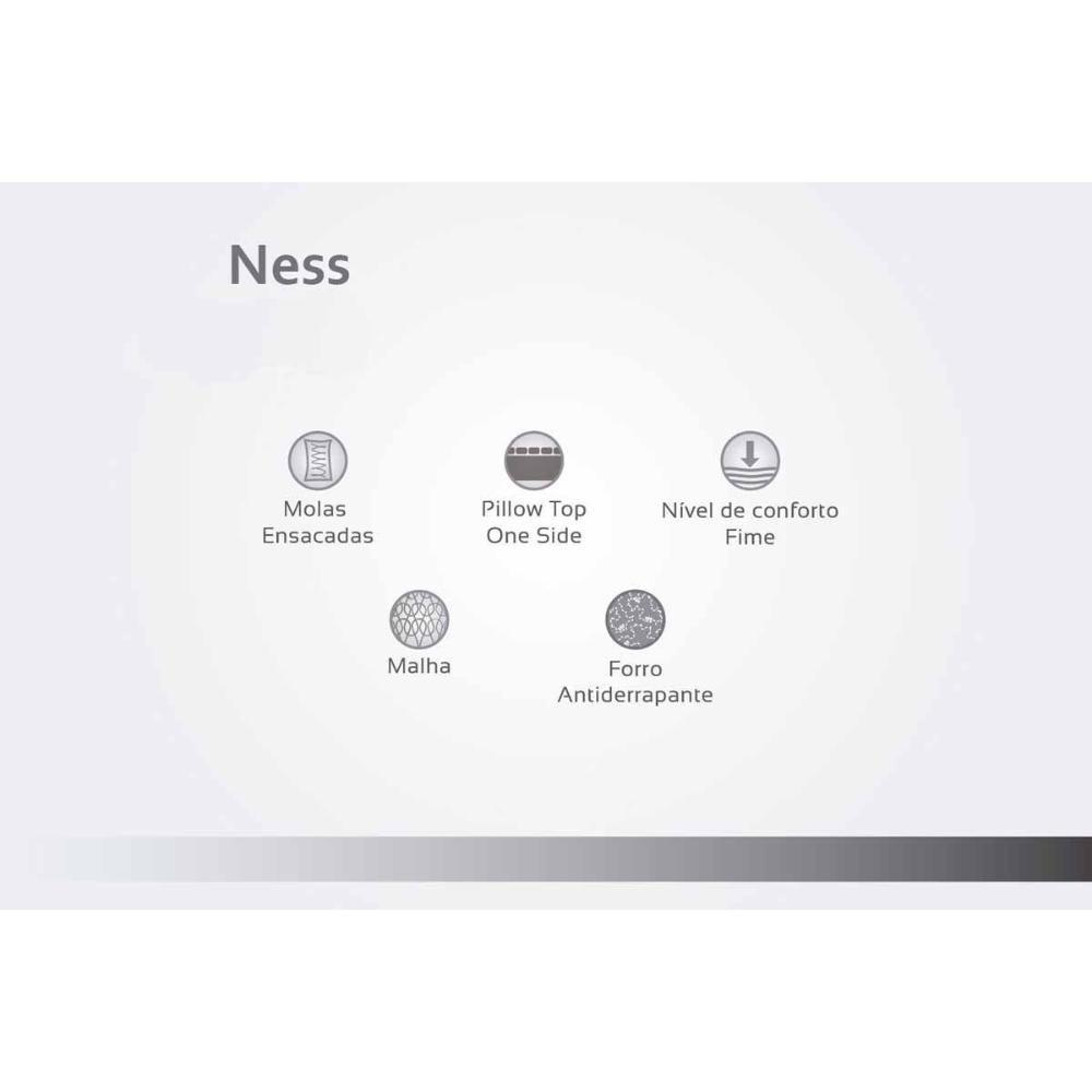 Colchão Viúva Molas Ensacadas Masterpocket Ness Euro Pillow (108x198x26) - Herval - 6