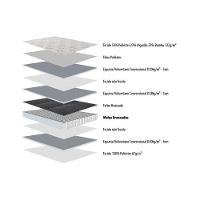 Colchão Viúva Molas Ensacadas Masterpocket Meditare Euro Pillow (108x198x29) - Herval