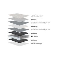 Cama Box Baú Queen: Colchão Molas Masterpocket Ensacadas Herval Maxspring Edimburgo + Base Crc Courano White (158x198) - 3