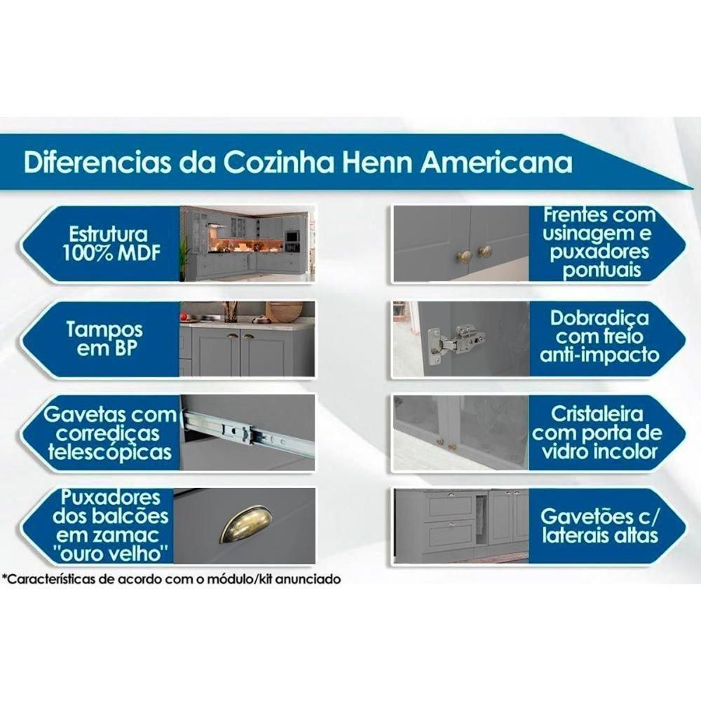 Kit Cozinha Modulada 5 Peças Americana 2 Aéreos + 1 Balcão + 1 Paneleiro + 1 Complemento C5p12 Cinza - 2