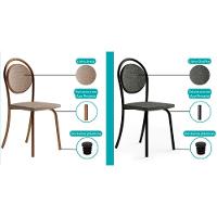 Kit 2 Cadeiras De Cozinha 1738 Aço 2 Uni Rose Linho Areia Courano Caramelo - 3