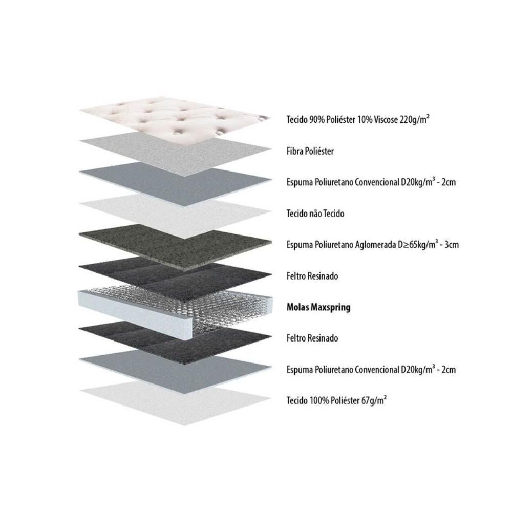 Cama Box Baú Queen: Colchão Molas Masterpocket Ensacadas Herval Maxspring Spain + Base Crc Courano White (158x198) - 7