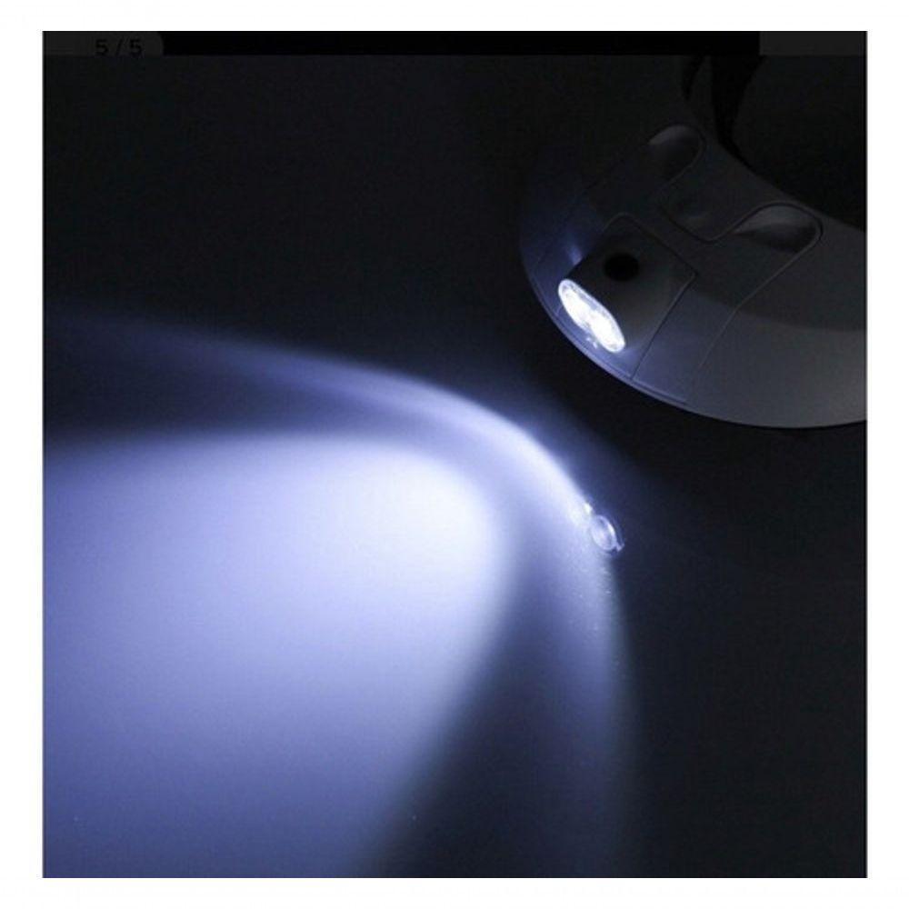 Super Lupa De Cabeça Com Led Profissional 2Leds +5 Lentes - 3