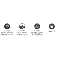 Travesseiro Látex Natural King Alto Ln1000 Lavável C/ Capa Percal 200 Fios Kit C/ 4 Un 90x50 - Duoflex - 4