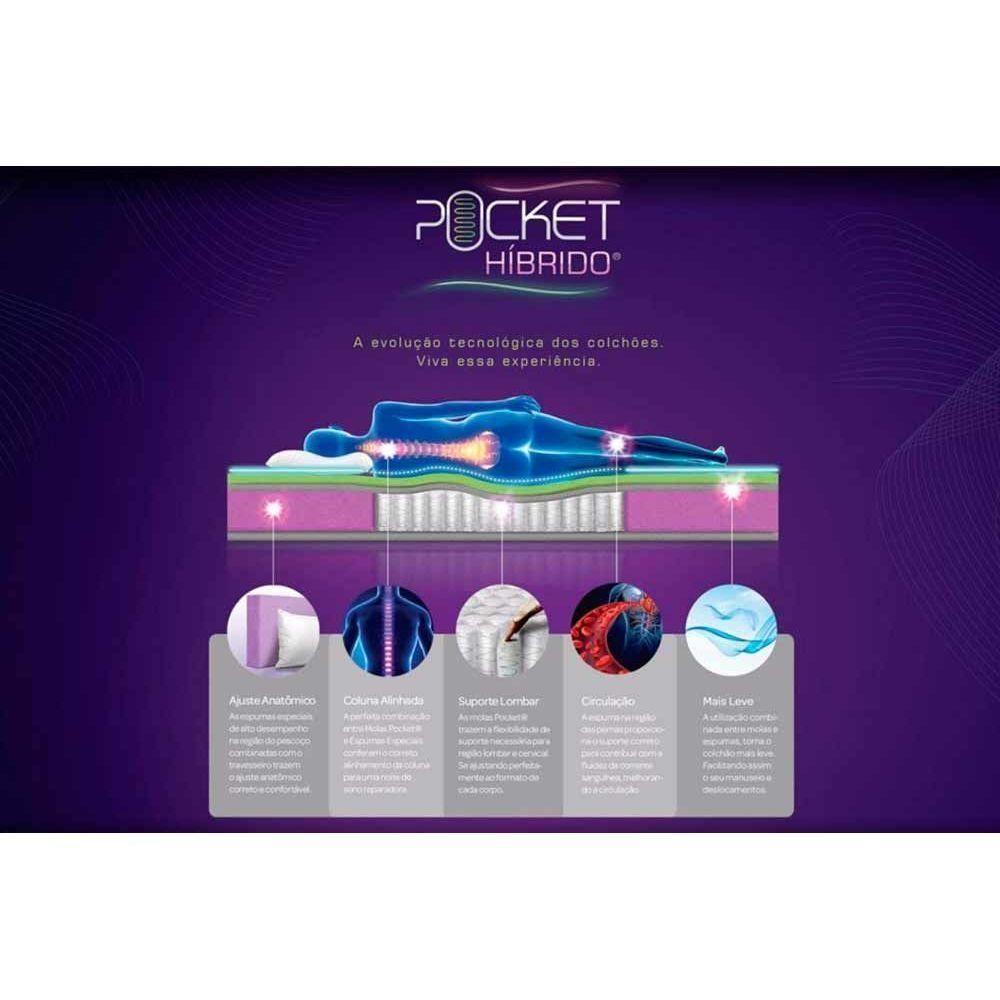 Cama Box Baú C-auxiliar Solteiro: Colchão Molas Castor Pocket Silver Star Air Híbrido + Base Crc Courano Black(88x188) - 4