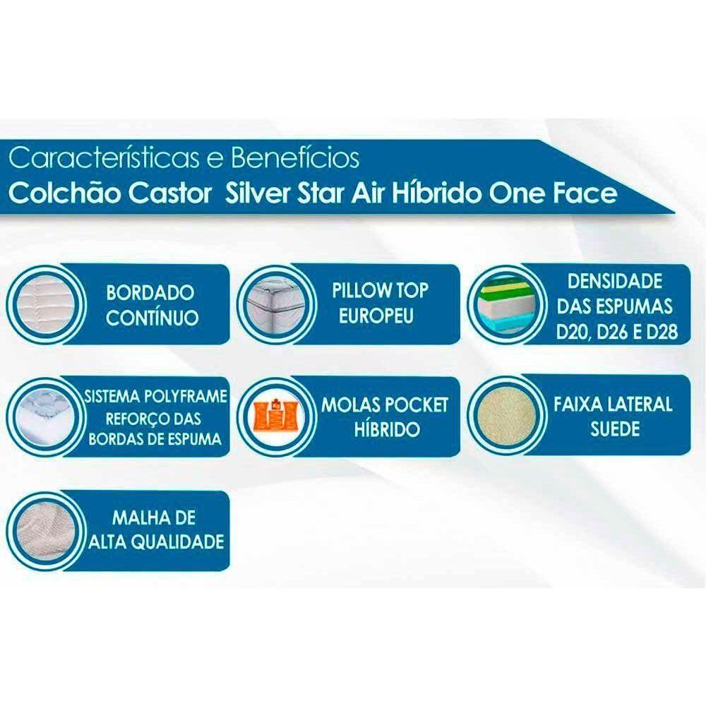 Conjunto Box Baú Solteiro Colchão Molas Castor Pocket Silver Star Air Híbrido + Base Crc Courano Black(88x188) - 7