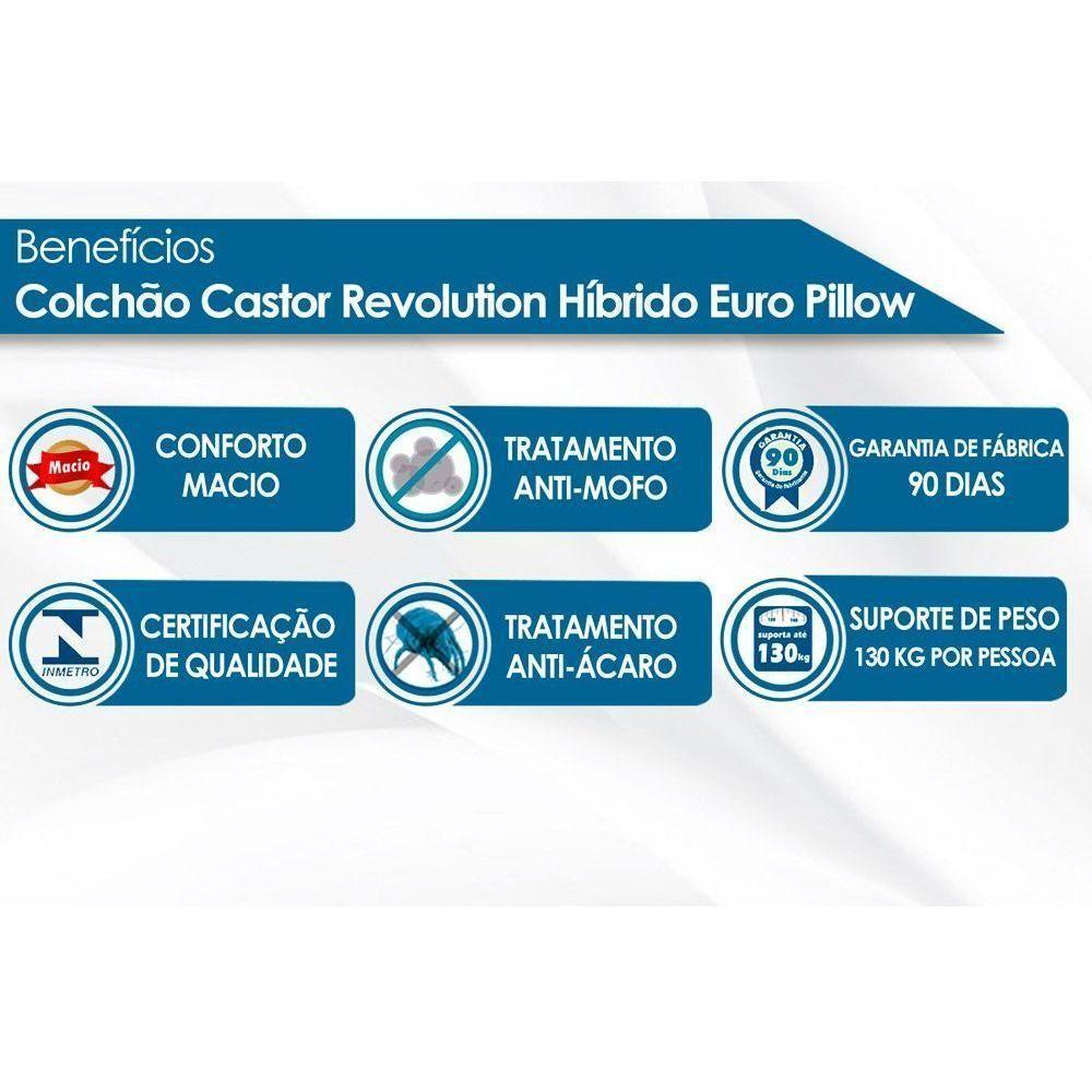 Colchão Solteiro Molas Ensacadas Pocket Revolution Híbrido Pillow (88x188x27) - Castor - 3
