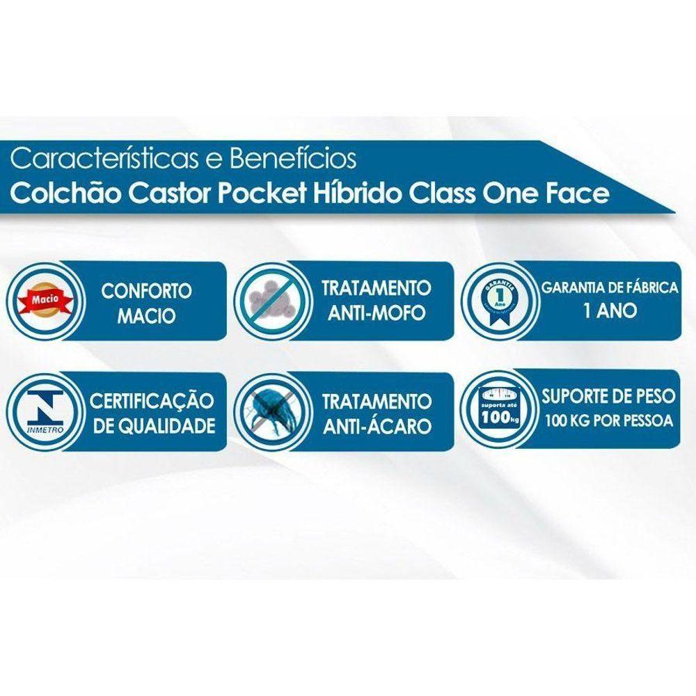 Colchão King Molas Ensacadas Pocket Híbrido Class Euro Pillow (193x203x25) - Castor - 3