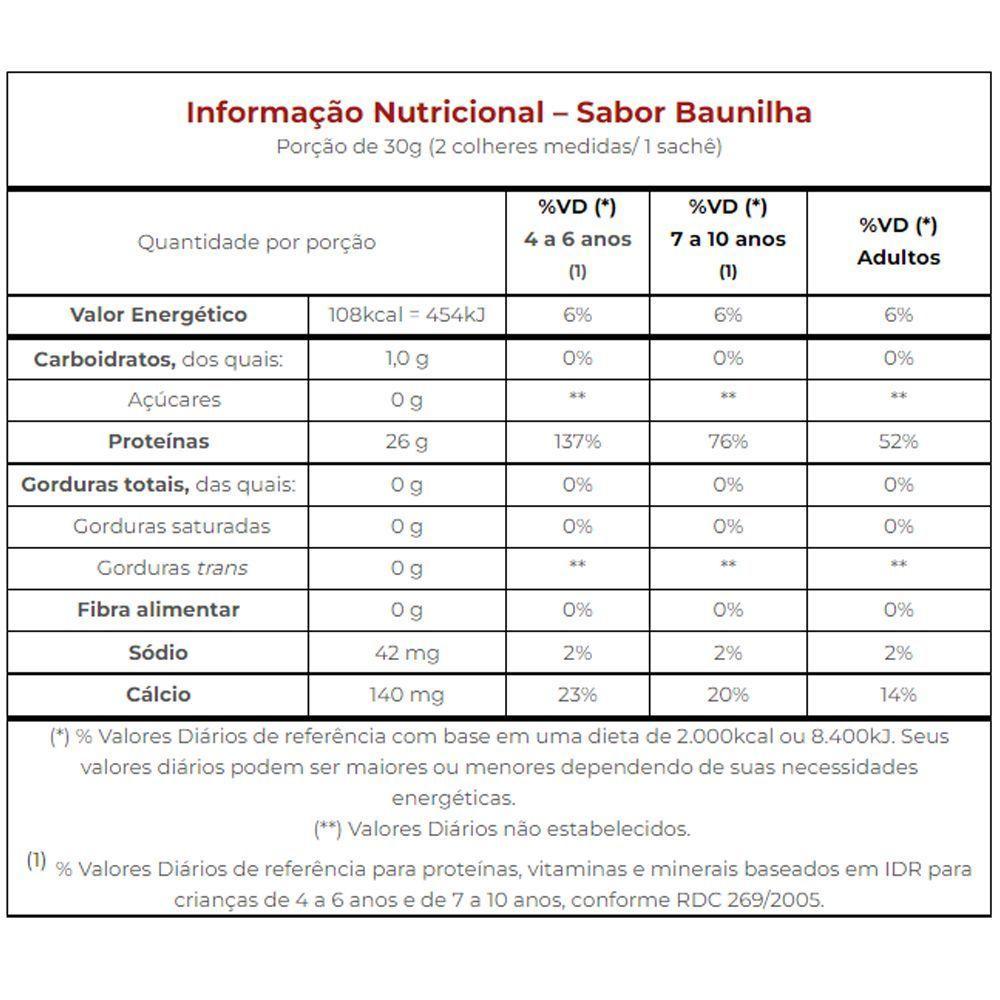 Kit 2 Whey Protein Isofort Vitafor 900g Baunilha - 8