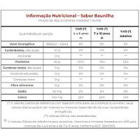 Kit 2 Whey Protein Isofort Vitafor 900g Baunilha