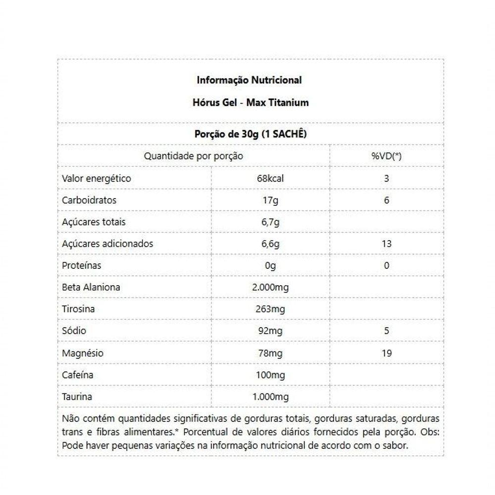Hórus Gel Sachê 30g Frutas Vermelhas - 2