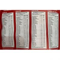 Nutri Whey Protein Refil 900g Sabor Morango - 2