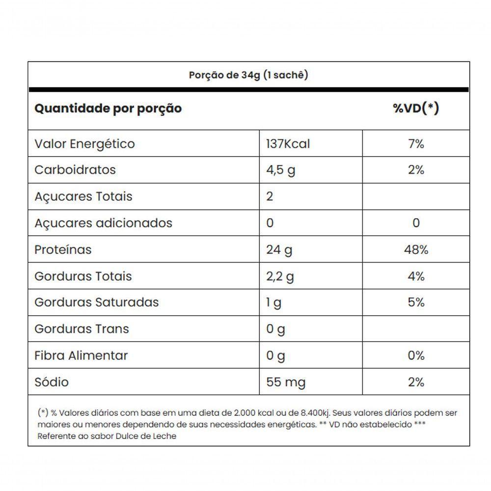 Tasty Whey Sachê Sabor Chocolate Suiço - 2