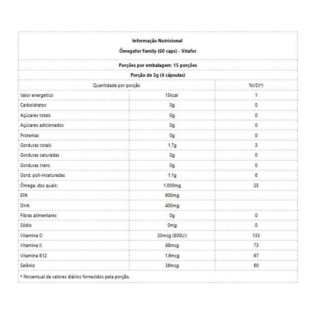 Ômegafor Family 60 Caps Padrão Único - 2