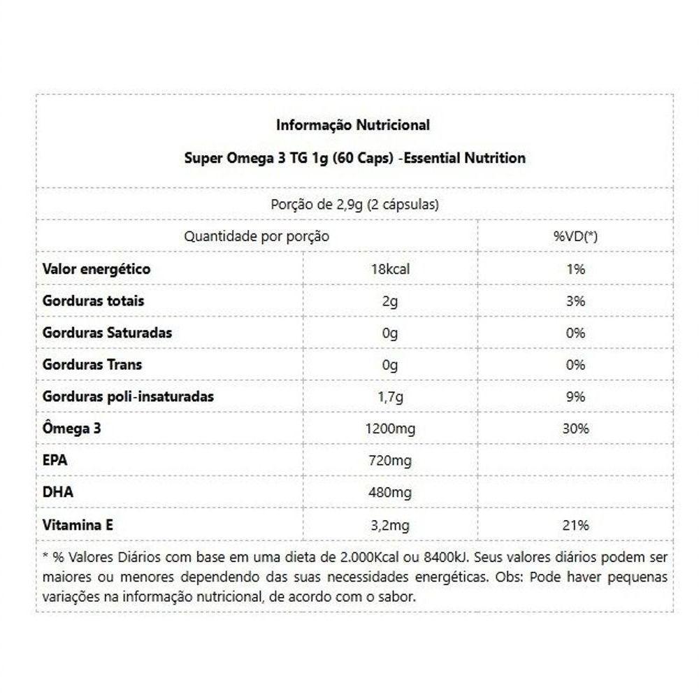 Super Omega 3 Tg 60 Caps Nova Embalagem Padrão Único - 2