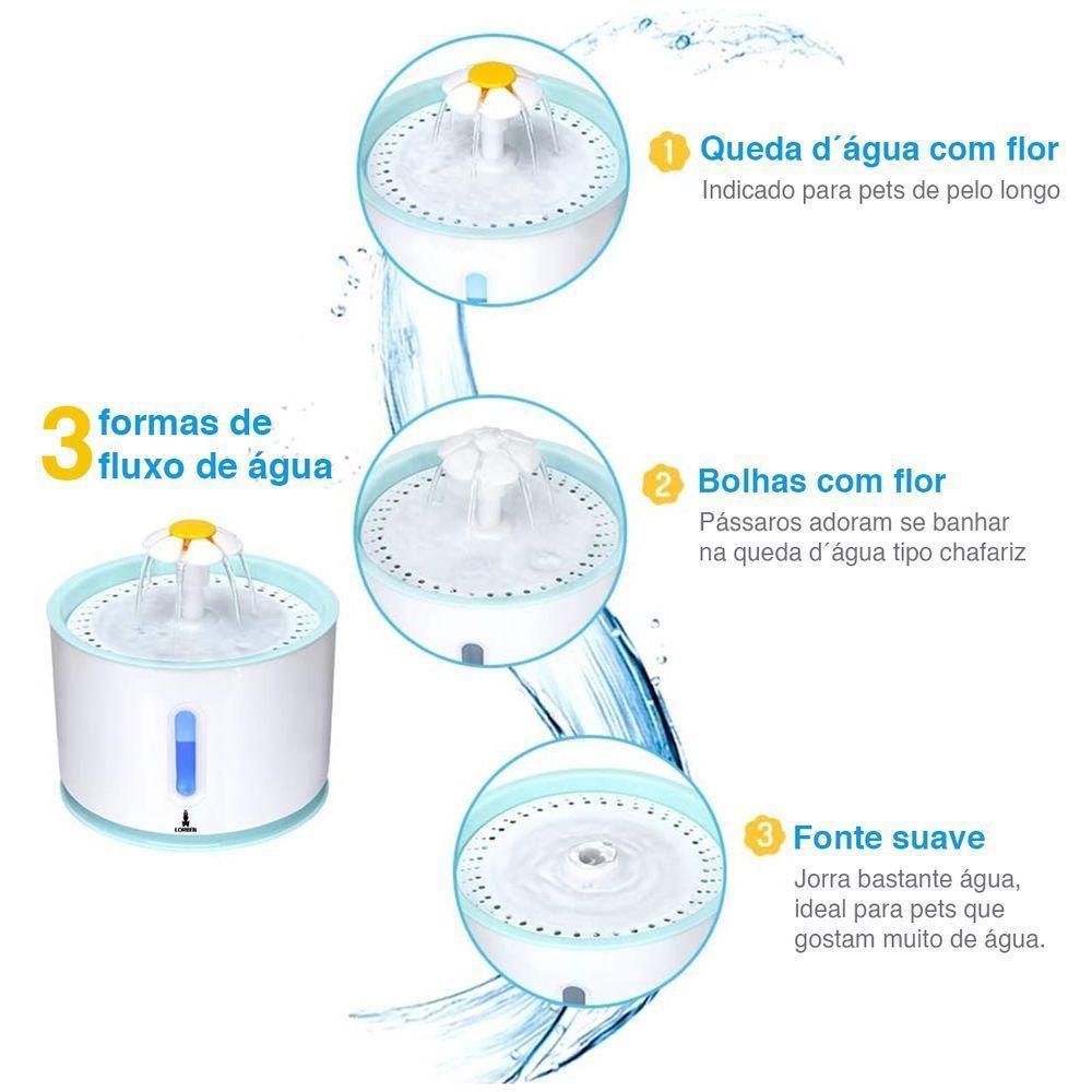 Bebedouro Para Gatos E Cães Lorben 2,4 Litros Led Usb Filtragem Purificação Gt6106 - 4