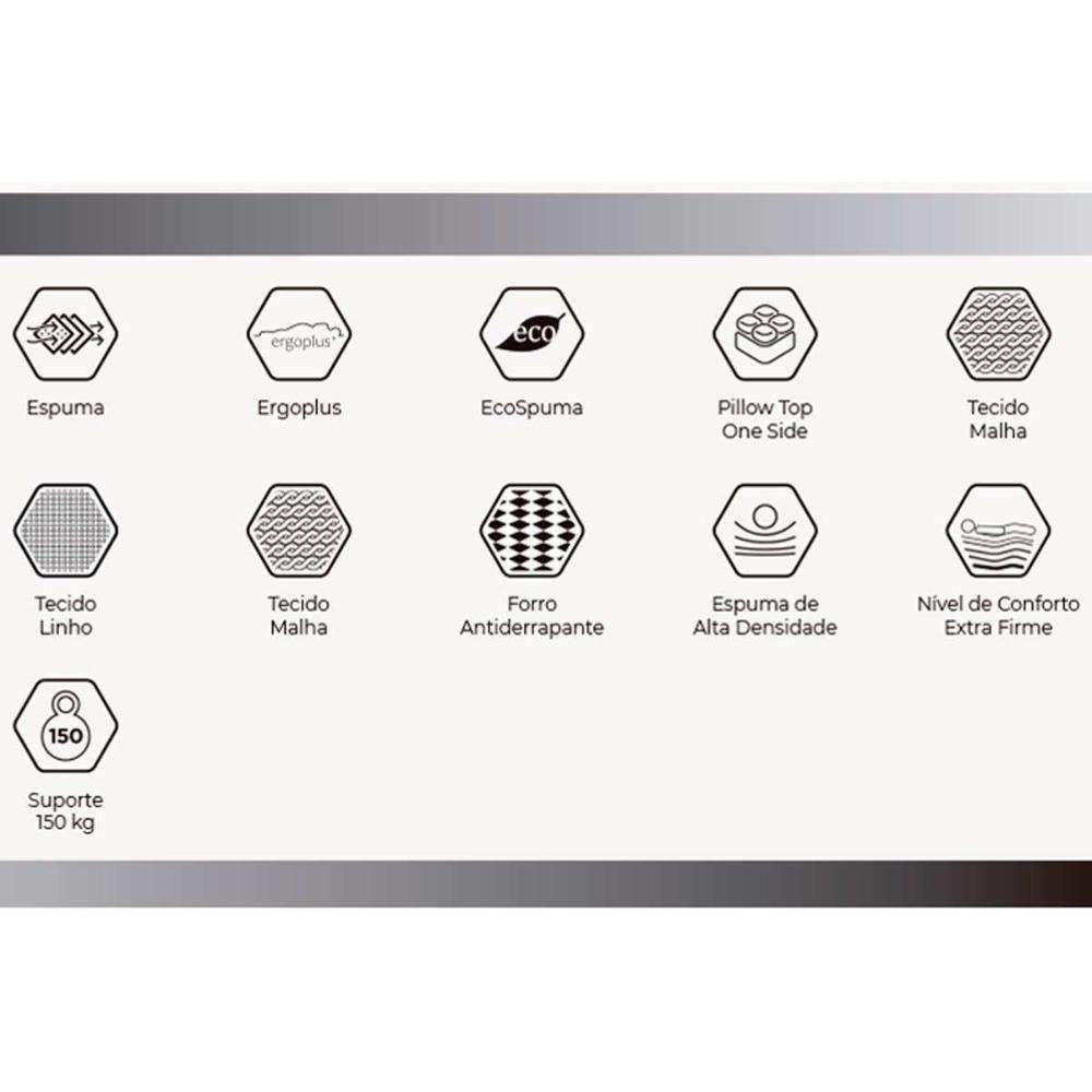 Conjunto Box King: Colchão Espuma Herval Georgetown C1620 Ergoplus + Base Crc Suede Gray (193x203x25) - 2