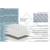 Cama Box King: Colchão Ortopédico Herval Georgetown C1620 Ergoplus + Base Crc Suede Gray (193x203x25)