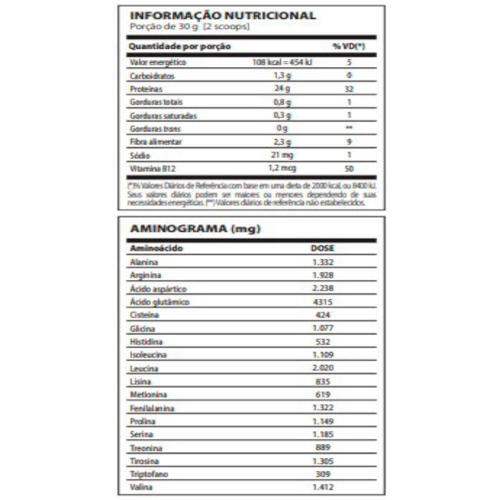 Kit 2 Veganpro Proteína Vegetal Chocolate Com Morango Nutrify 450g - 2