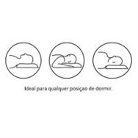 Travesseiro Fibras Siliconadas Max Malha Kit C/ 2 Un 50x70 - Ortobom - 2