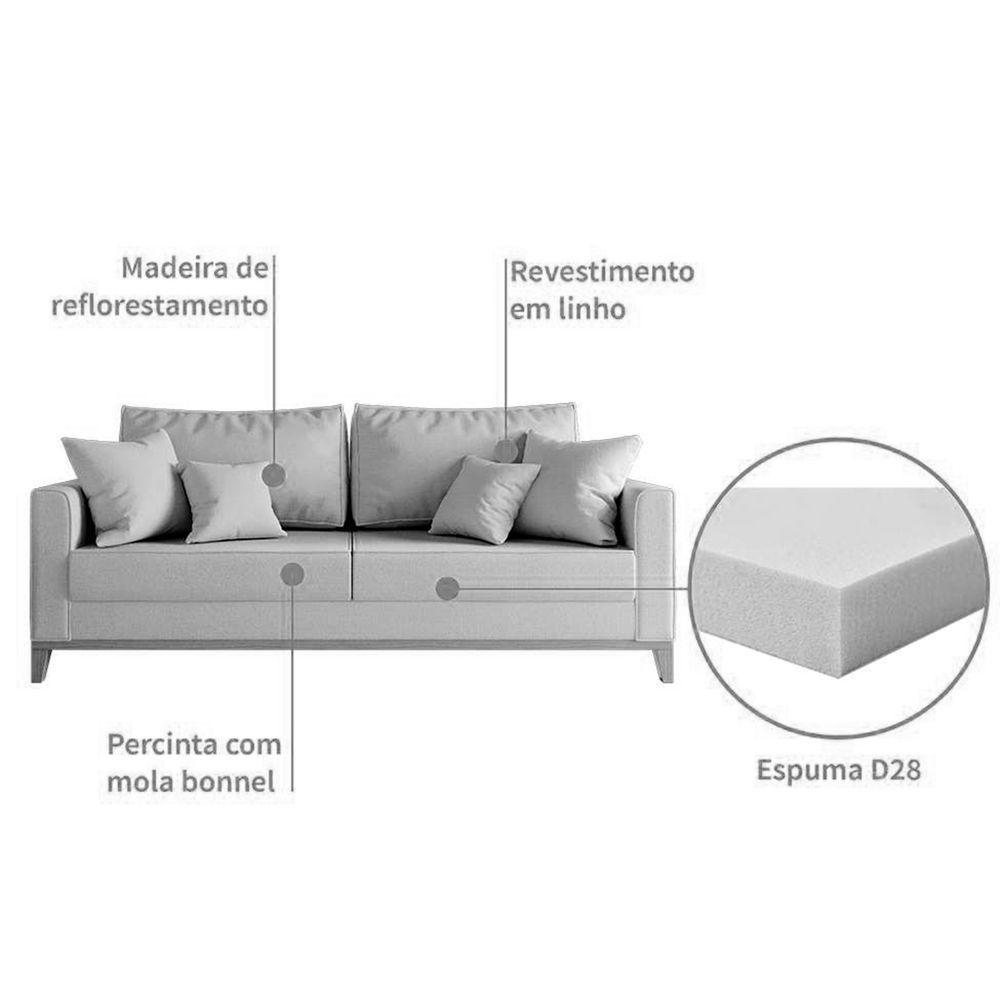 Sofá Beny 3 Lugares Com Base De Madeira Élpis Móveis Linho Areia - 6