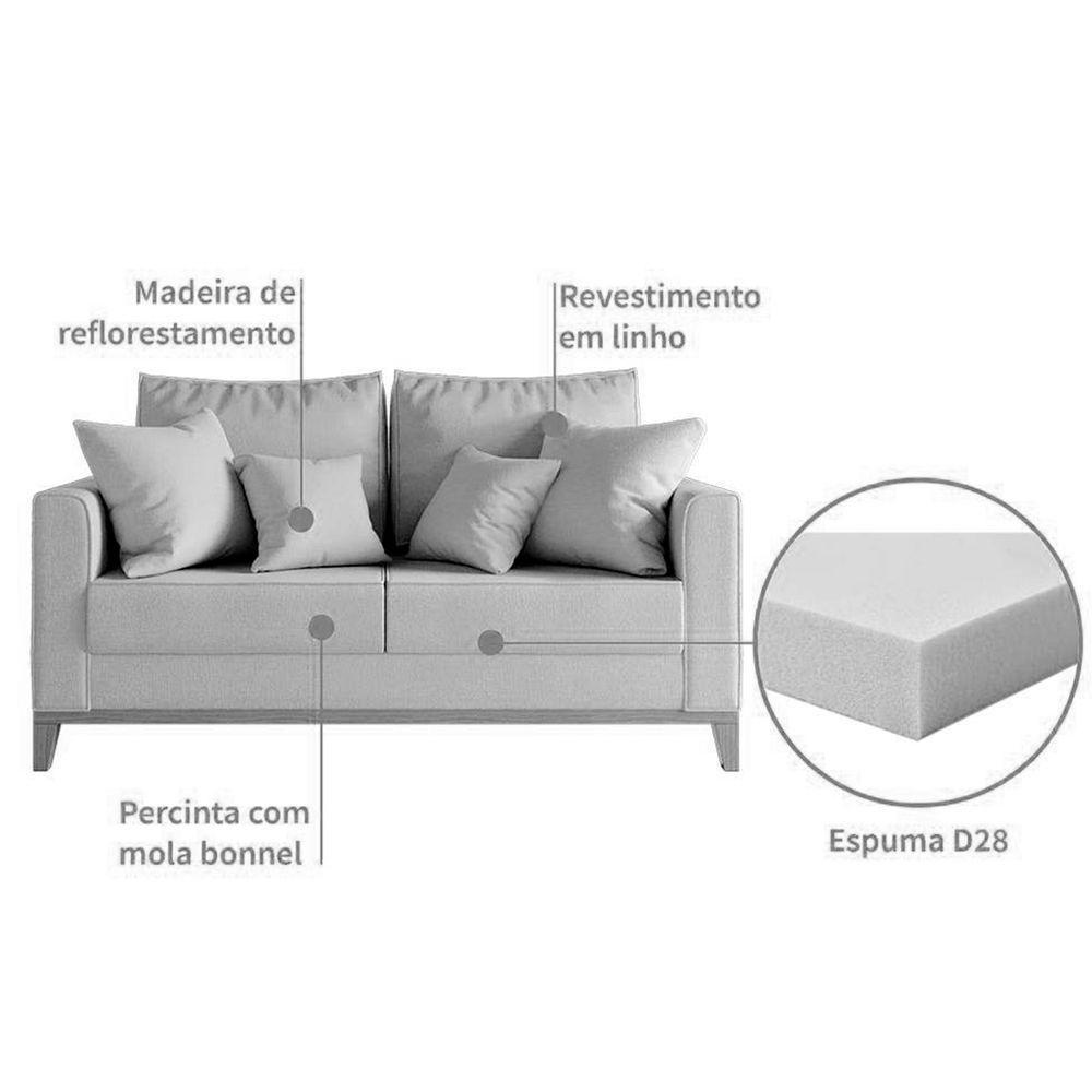 Sofá Beny 2 Lugares Com Base De Madeira Élpis Móveis Linho Grafite - 6