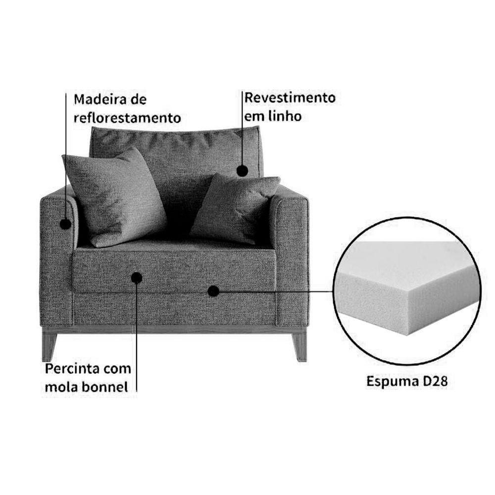 Poltrona Beny Com Pés E Base De Madeira Élpis Móveis Linho Grafite - 5