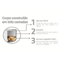 Frigideira Grano 20 Cm 1,2 L Em Aço Inox Com Corpo Triplo E Revestimento Antiaderente Tramontina 62155/207 - 4