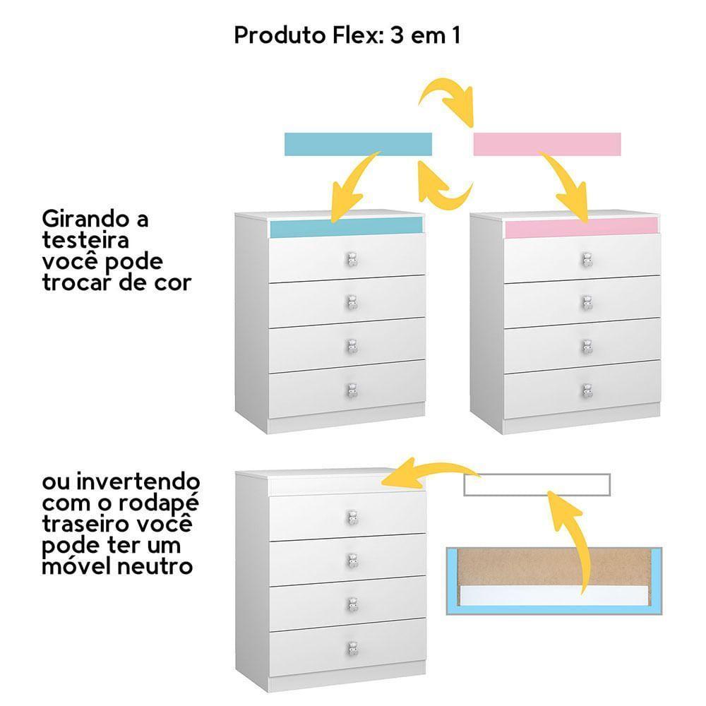 Cômoda Infantil Satriani Flex 3 Cores Em 1 - 3