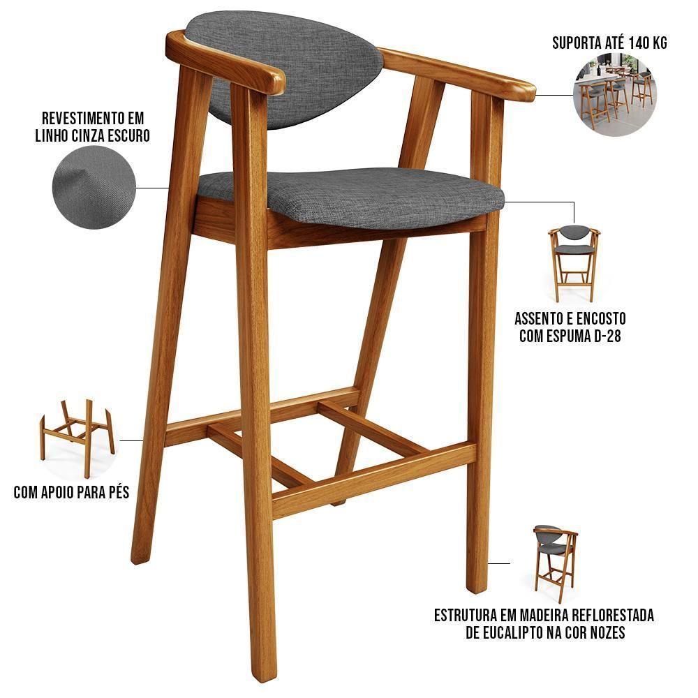 Kit 02 Banquetas Alta Cozinha Bancada Bar Sala De Jantar Fixa Cecília L02 Linho Cinza Escuro - 7