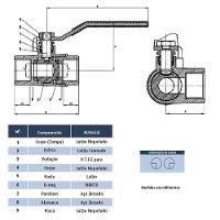 Válvula Esfera 3 Vias Em L Alavanca 1.1/4 Ivm Italy - 2