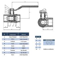 Válvula Esfera 3 Vias Em L Alavanca 1.1/2 Ivm Italy - 2