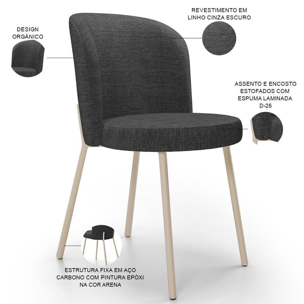 Kit 5 Cadeiras Sala De Jantar Estofada Gavi Arena L02 Linho Cinza Escuro Lyam Decor - 4