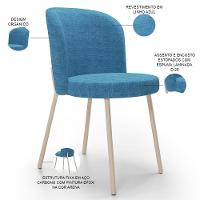 Kit 2 Cadeiras Para Sala De Jantar Cozinha Estofada Gavi Arena L02 Linho Azul Lyam Decor