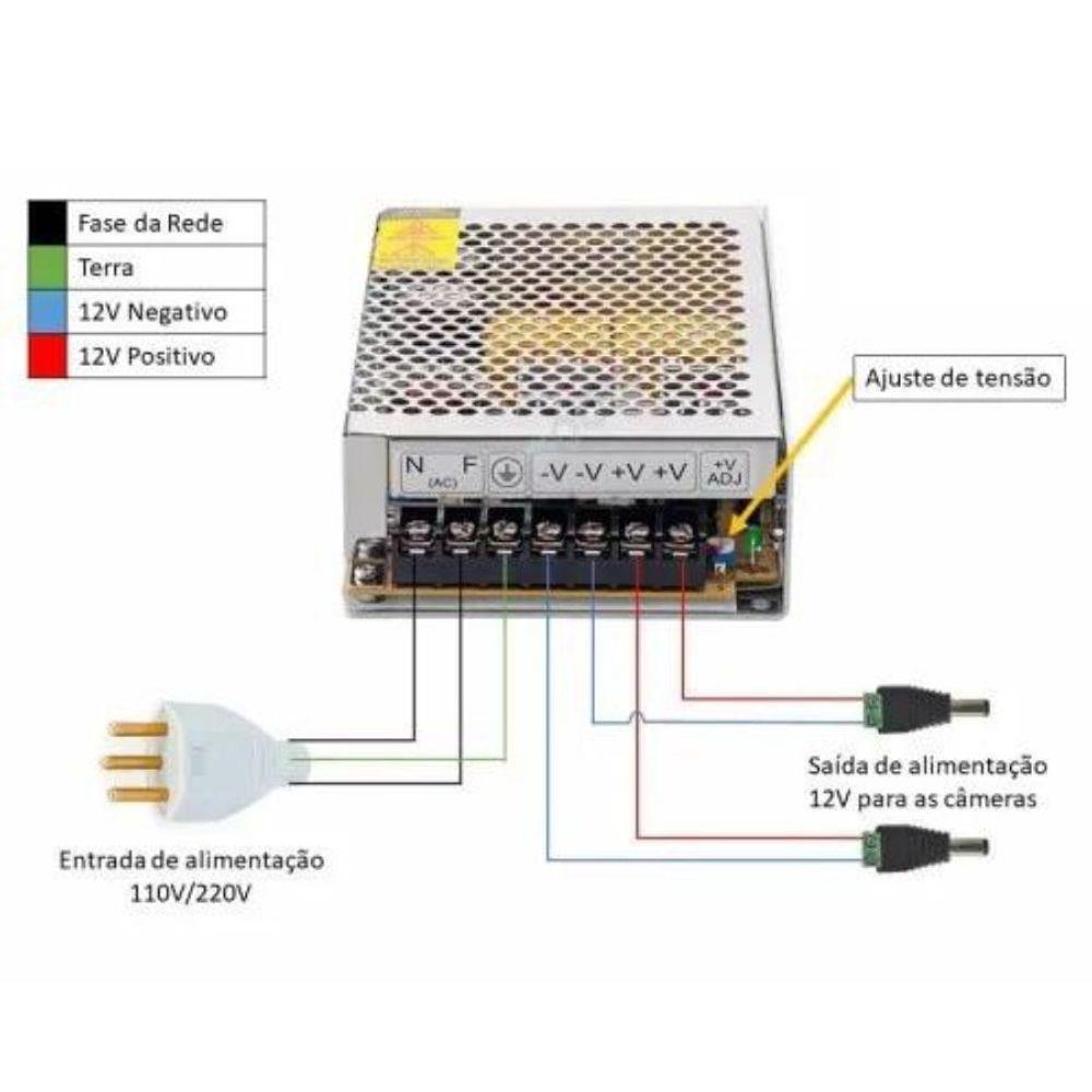 Fonte Cftv Estabilizada 12v 20ah Bivolt - 2