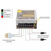 Fonte Cftv Estabilizada 12v 20ah Bivolt - 2