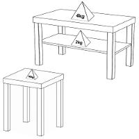 Conjunto Mesa De Centro E Apoio Mca45 Carvalho Off White Arly Carvalho Off White