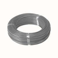 Rolo Com 100m De Cabo De Cobre 750v 1,5mm² Cinza - Corfio - 2