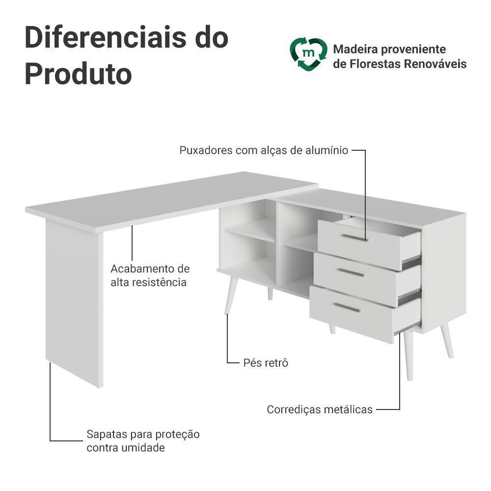 Escrivaninha Mesa De Estudos De Canto 3 Gavetas Branco Lisboa Madesa - 1