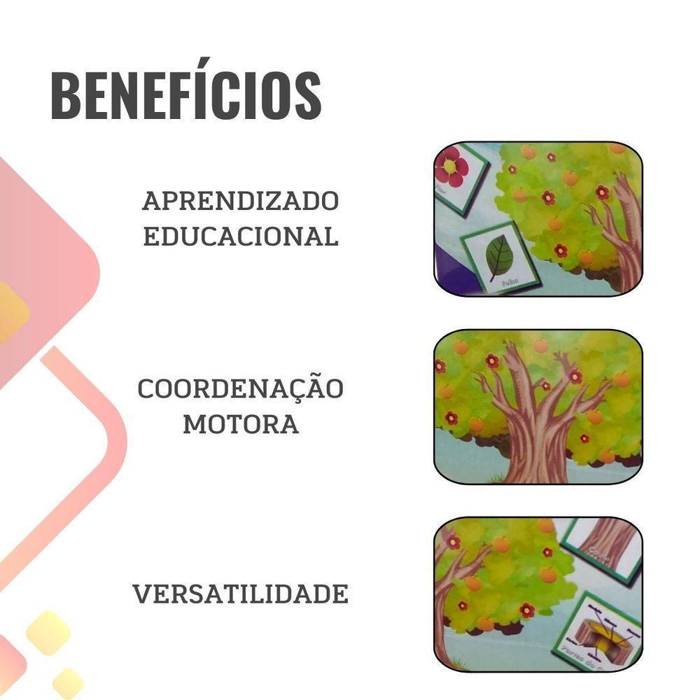 Jogo Pedagógico Conhecendo As Partes Da árvore - 24 Peças - 4
