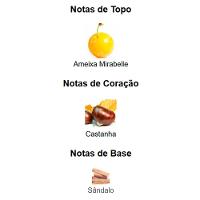 Perfume Scandal Absolu Parfum Jean Paul Gaultier Masculino 100ml - 3