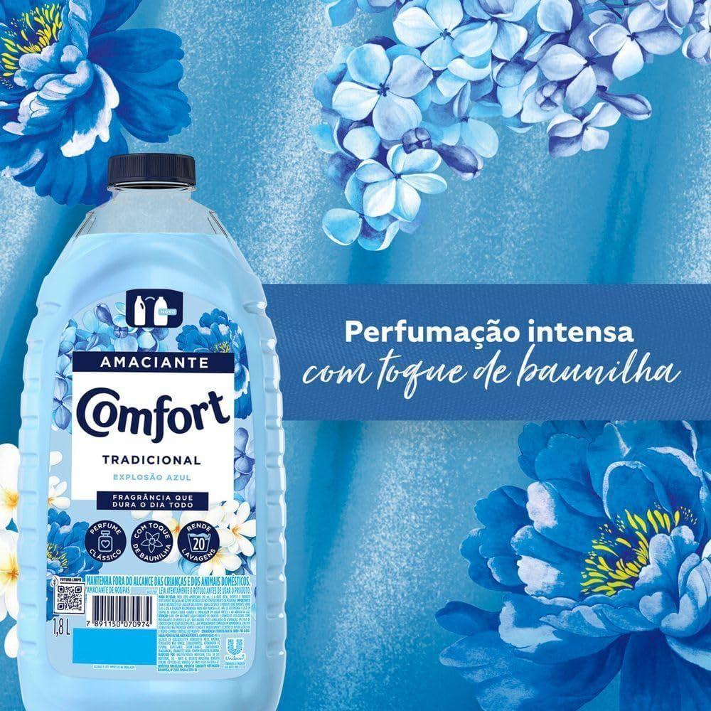 Amaciante Comfort Diluído Explosão Azul 1.8l - 3